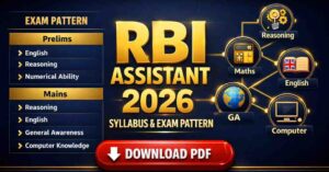 "RBI Assistant Mains Syllabus 2026 and Exam Pattern Topic-wise Details