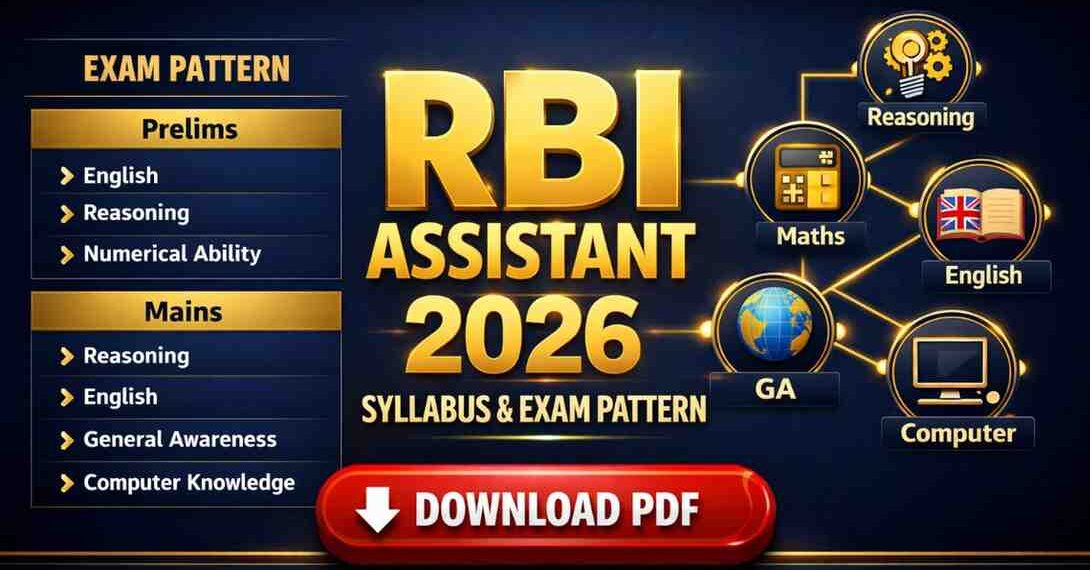 "RBI Assistant Mains Syllabus 2026 and Exam Pattern Topic-wise Details