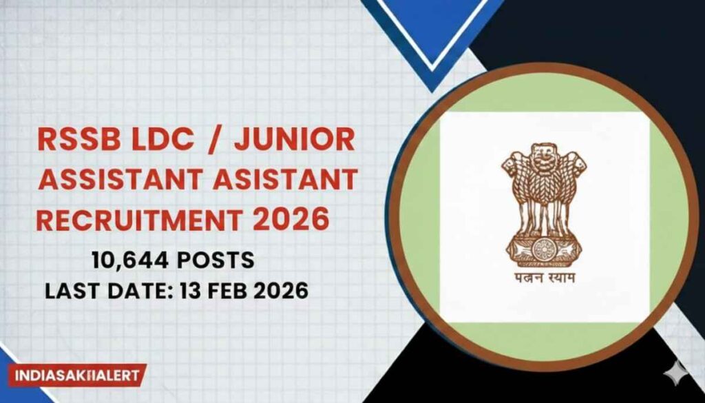 RSSB Rajasthan LDC and Junior Assistant Recruitment 2026 Featured Image showing 10,644 vacancies, Last Date 13 Feb 2026, with IndiaSarkariAlert branding.