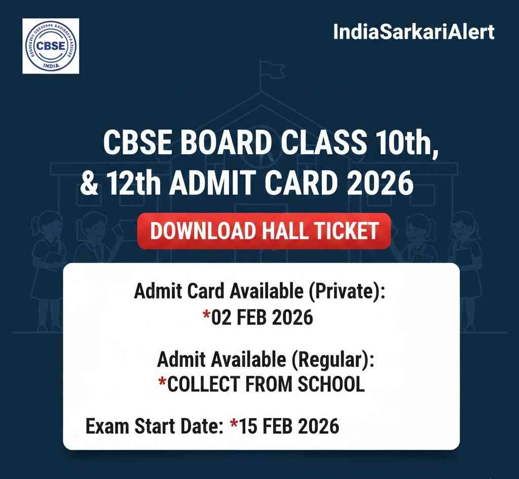 CBSE Board Class 10th and 12th Admit Card 2026 Download Hall Ticket Update IndiaSarkariAlert