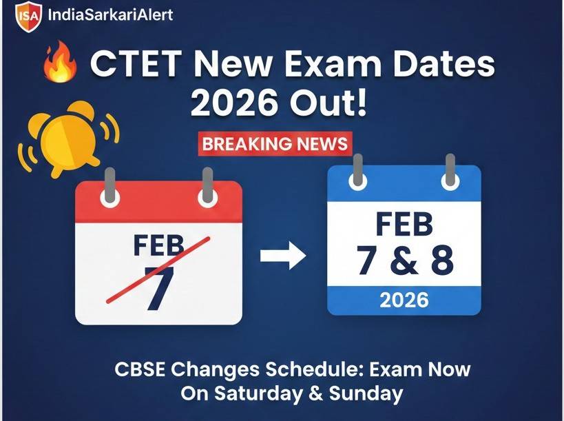 CTET 2026 Exam Date Changed Notice ctet.nic.in