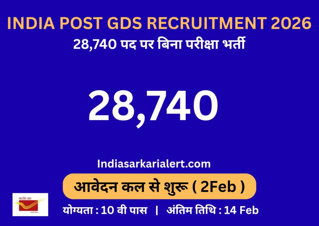 India Post GDS Recruitment 2026 Notification - 28,740 Gramin Dak Sevak Vacancy Online Form at indiasarkarialert.com