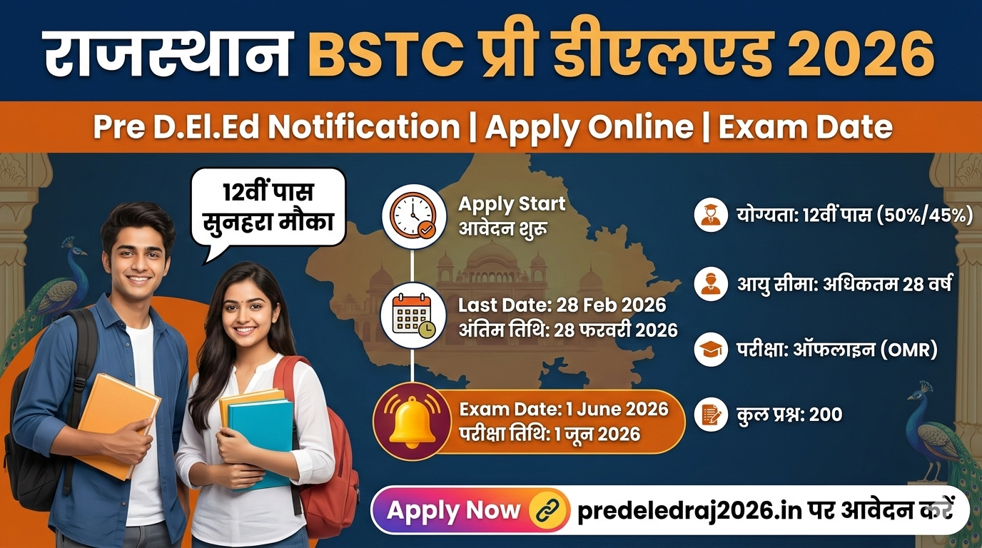 BSTC Pre Deled 2026 Exam Pattern Table