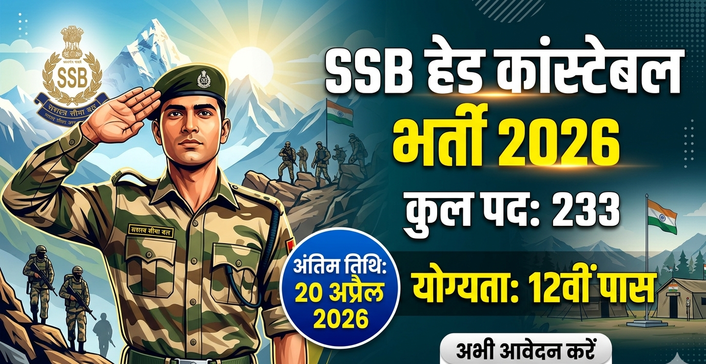 SSB Head Constable Recruitment 2026 Notification and Vacancy Details